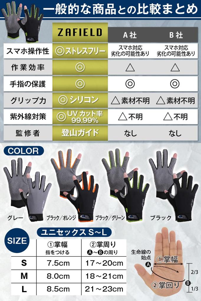 Wanderhandschuhe von Professional Gloves für und und Größe [Überwachte Bergsteiger] Frühling, Sommer, Herbst, Trekking, Angeln, Unisex, Herren Damen (Schwarz,