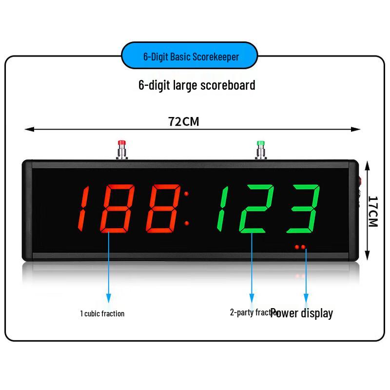 Jundingying Large 6-Digit Rechargeable Wireless LED Scorer