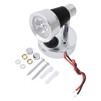 Λάμπες LED – Επιτοίχια φωτιστικά LED
