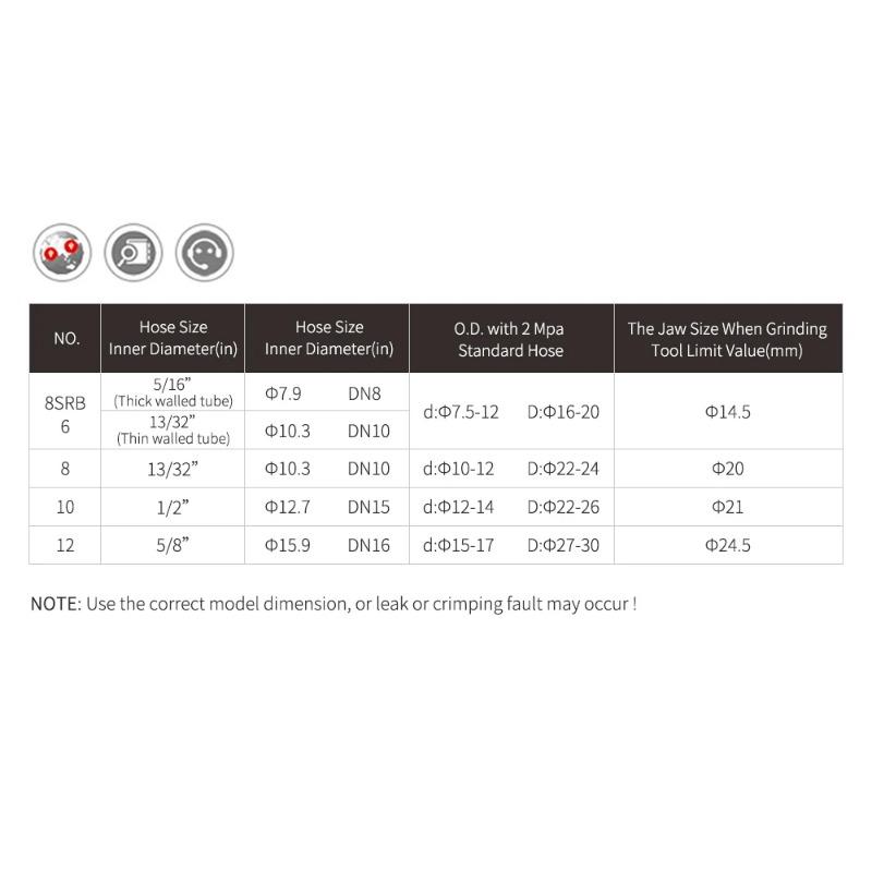 Manual A/C Hose Crimper Kit Automotive Air Conditioning Repaire Tools JX-71500 Hose Crimping Tool