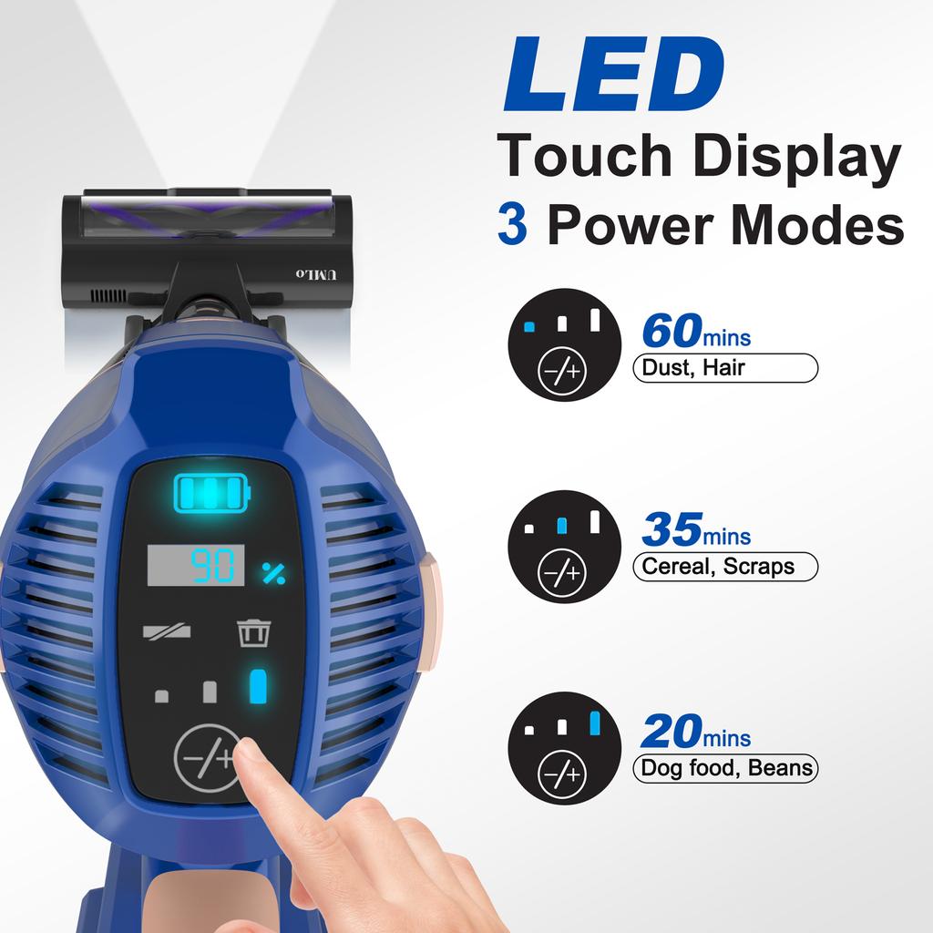 UMLo V11 Blauer Akku-Stielstaubsauger – 2-in-1 Hand- und Bodenreinigung mit HEPA-Filterung, 300W Motor, 4000mAh Akku, LED-Anzeige
