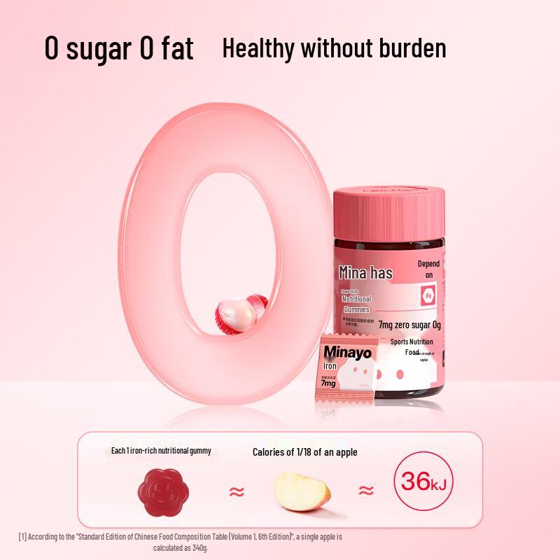 Minayo Iron Supplement Gummies