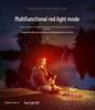 High-Intensity LED Headlamp with Light Sensing, USB Rechargeable, Portable for Outdoor Running, Fishing, and Adventure