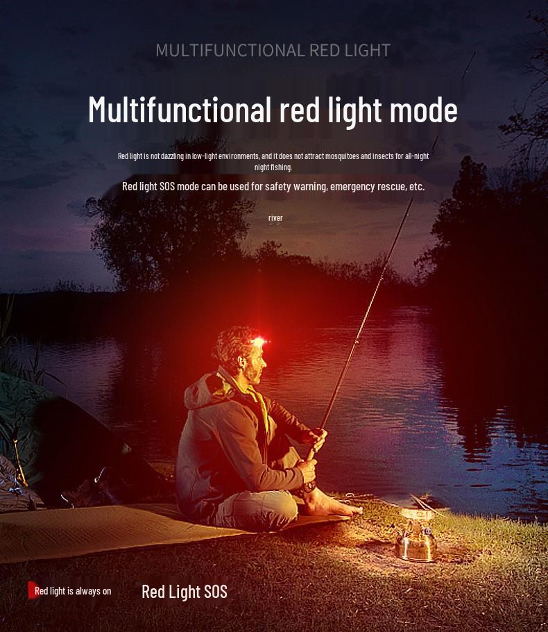 High-Intensity LED Headlamp with Light Sensing, USB Rechargeable, Portable for Outdoor Running, Fishing, and Adventure