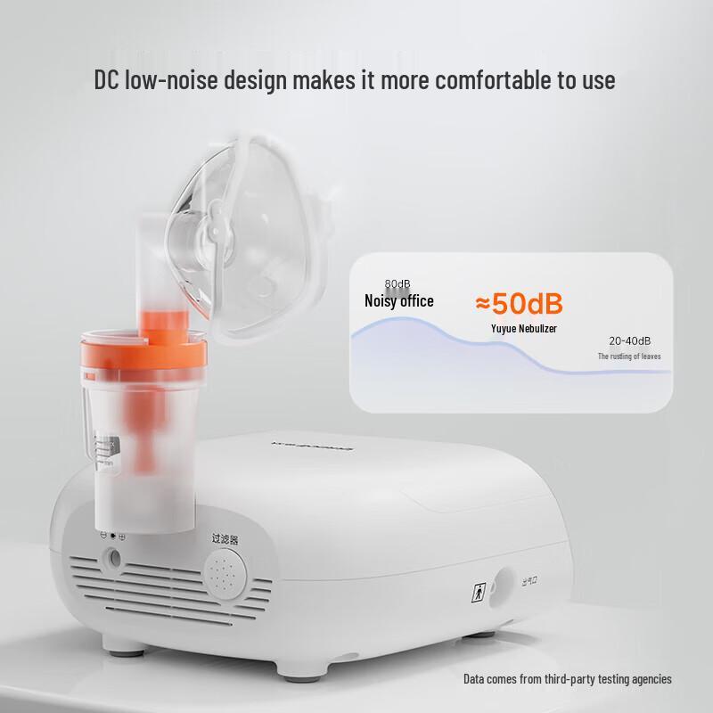 Yuwell 405M Compressor Nebulizer with Mask
