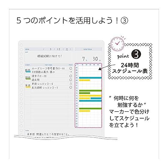 KOKUYO Campus Study Planner Loose Leaf Daily Ruled Visualization 2-Book Set No-Y836MDX2