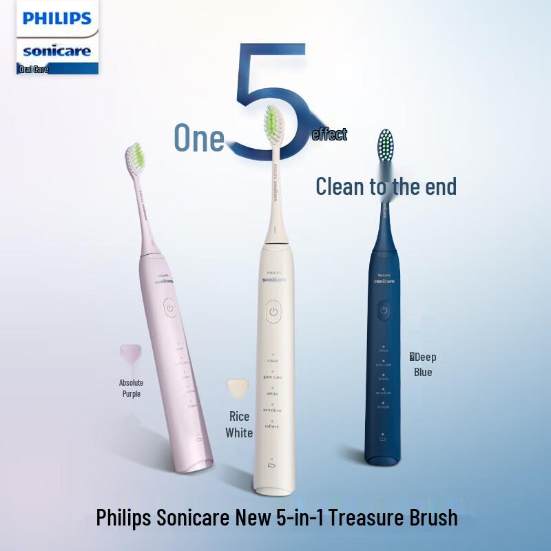Philips HX2471/01 Sonic Electric Toothbrush