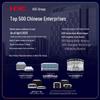 H3C MSR3600-28-XS Enterprise Router Switch