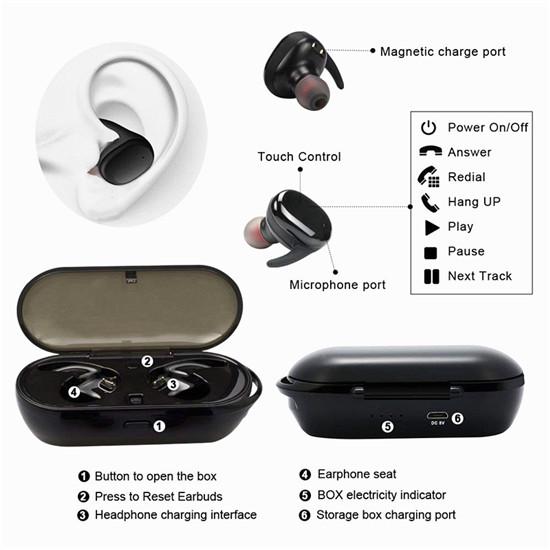 Buy Wireless Headset TWS4 Bluetooth 5.0 