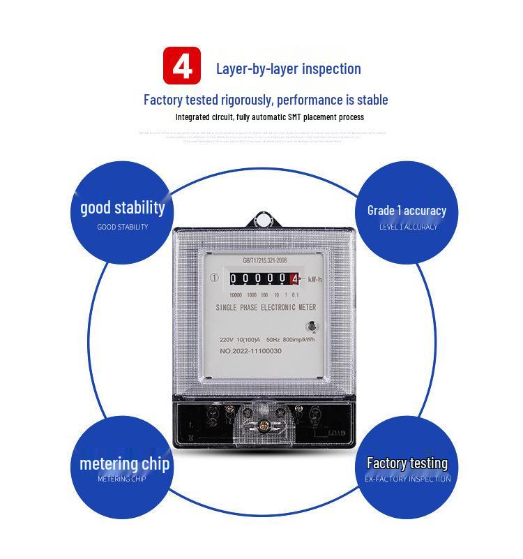 Compteur d'énergie domestique intelligent transfrontalier 220V - Version anglaise