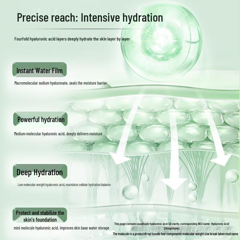 Hanhou Hyaluronic Acid Nicotinamide Essence Mask