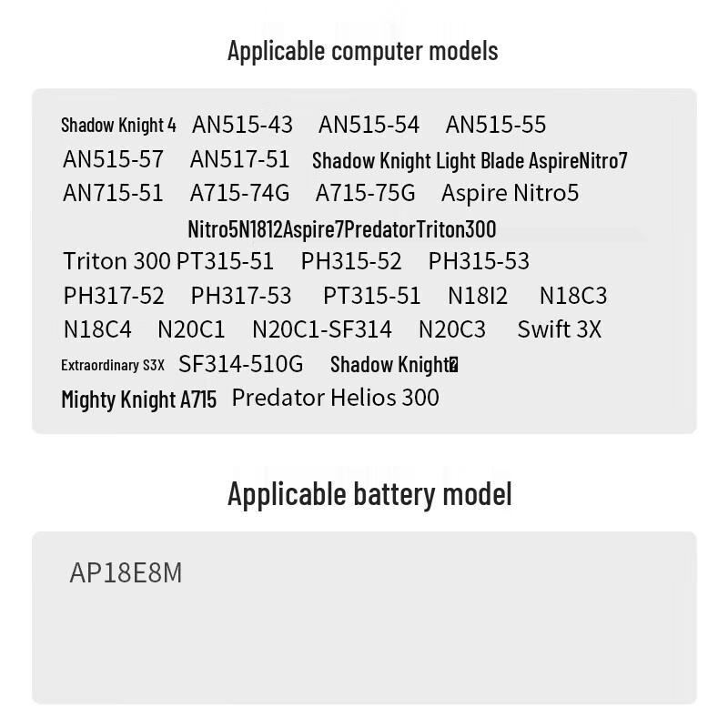 Llano AP18E8M Laptop Battery for Acer Nitro 5 & Predator Helios 300