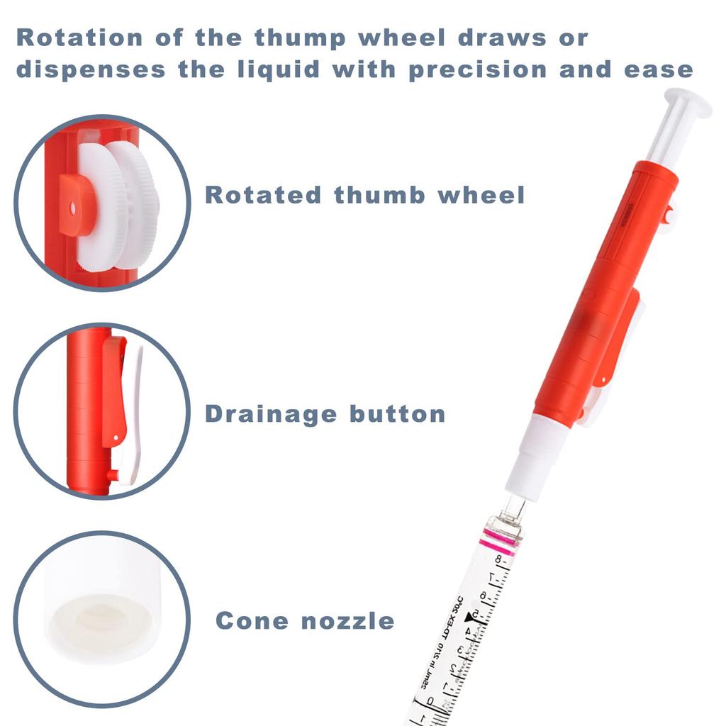 ONiLAB Pipet Pompaları,Bilimsel Pipet Pompası 2ml, Mavi, Tek Kullanımlık Plastik ve Cam Pipetler için