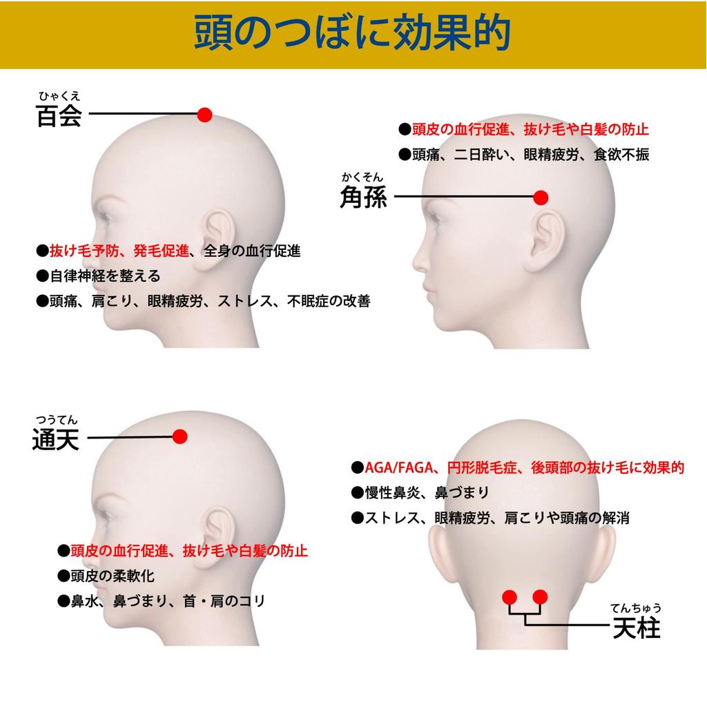 HAIR MONSTER LAB Massage Brush Hairmon (Pink)