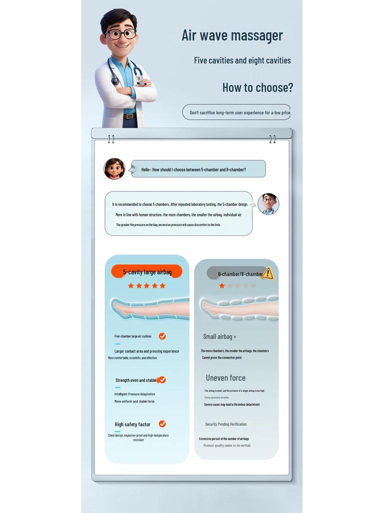 Personalized Air Pressure Leg Massager with Knee Heat Therapy and Thigh/Calf Massage