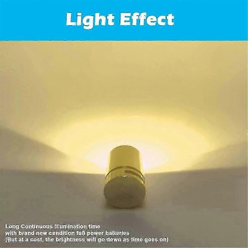 40 Pezzi Luci LED Miniature, Luci Piccolissime per Artigianato, Luci Miniature a Batteria, Forniture per Decorazione Interna ed Esterna