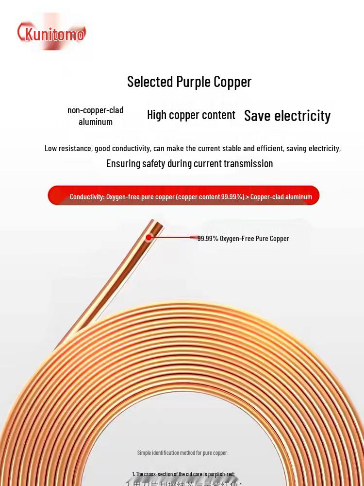 Flame Retardant RVV VVR Flexible Wire: 1-10 Sq. Mm, 2-5 Core, Oxygen-Free Pure Copper