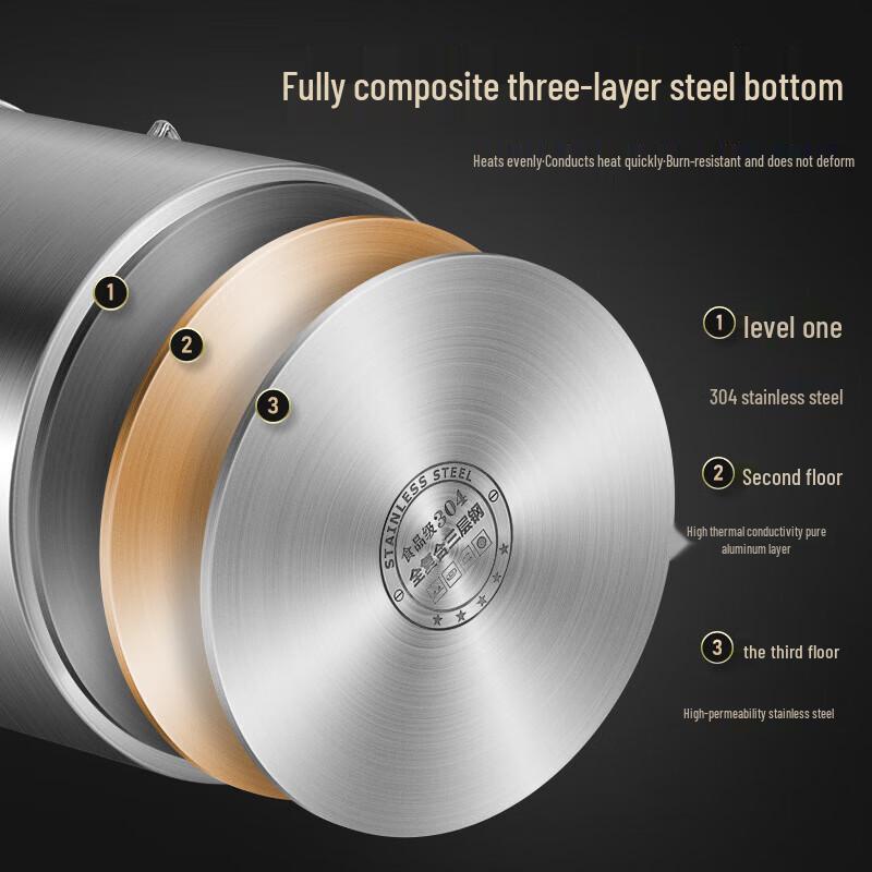 Ruhan Garnek ze stali nierdzewnej SUS304