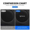 BGS1 3D Aluminum Car Audio Stereo Speaker Badge Emblem Sticker For Dacia Duster Logan Spring Sandero Stepway Dokker Lodgy Jogger MCV