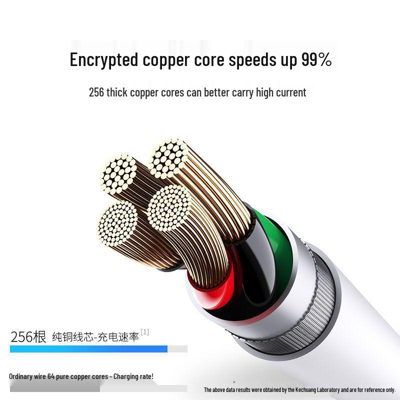 Universal Fast Charging Cable for Tablets 1, 2, 3, and 4 with Wide Port Compatibility