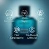 IMPERION Luxury Perfume for Men | Bold & Long Lasting Fragrance | Premium EDP | Aromatic, Citrus, Aquatic, Woody, Oriental Scent Profile