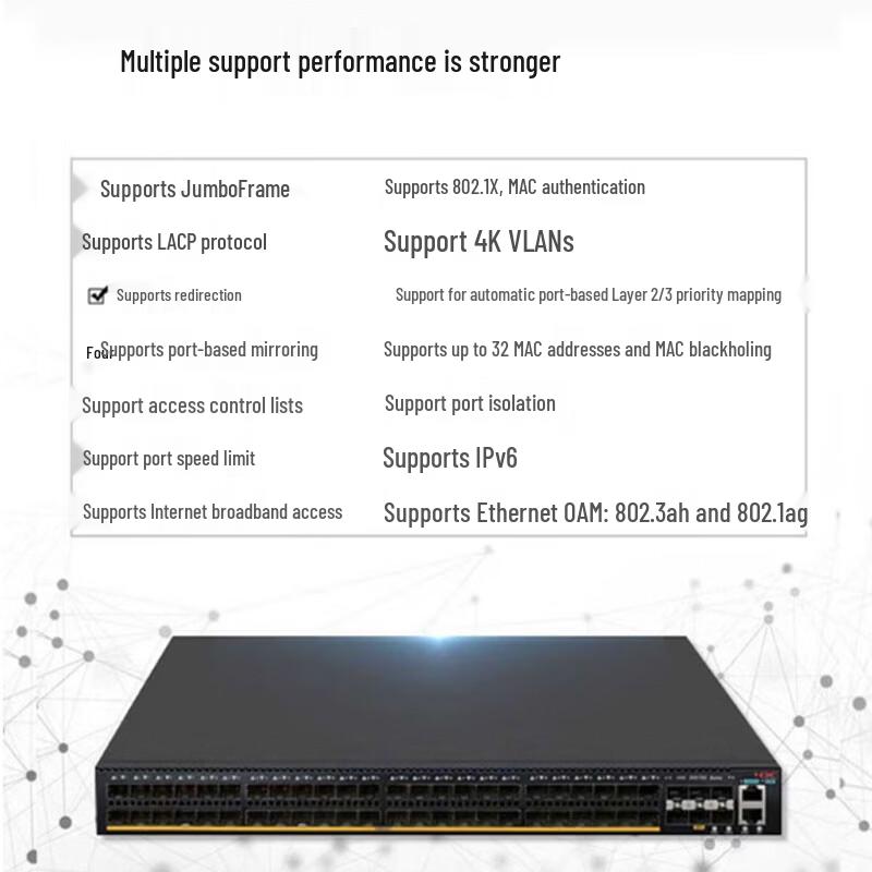 H3C S5570S-54F-EI Layer 3 Managed Network Switch
