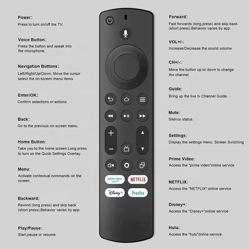 For Toshiba Insignia Fire Smart TV Remote Control NS-RCFNA-21 Replacement Universal Remote Control