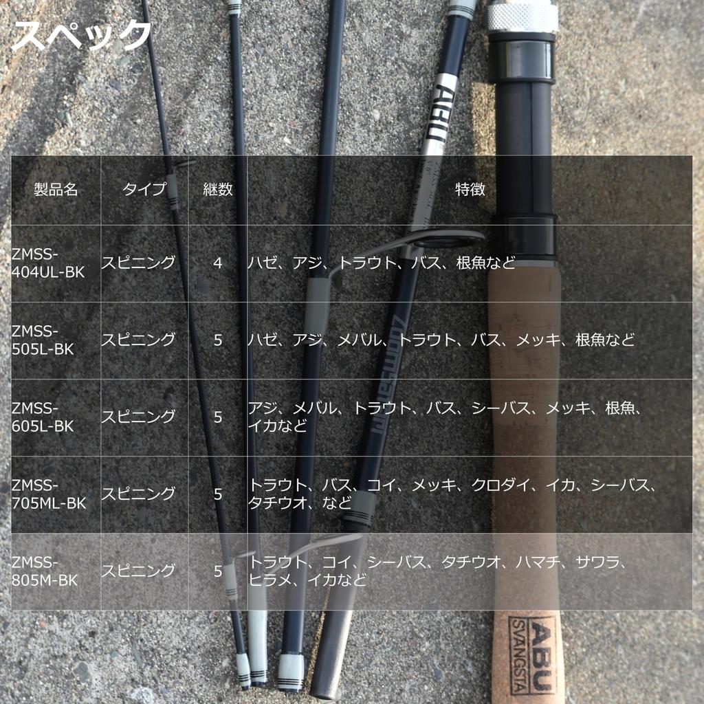 ZoomSafari Spinning Pack Rod ZMSS-805M-BK