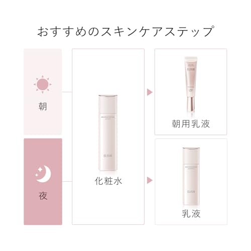 ELIXIR Brightening Emulsion WT 2 (Moist Type) 110mL Quasi-drug LotionCream Firmness Anti-aging Care Whitening White