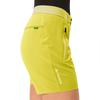 VAUDE Shorts Scopi LWs II