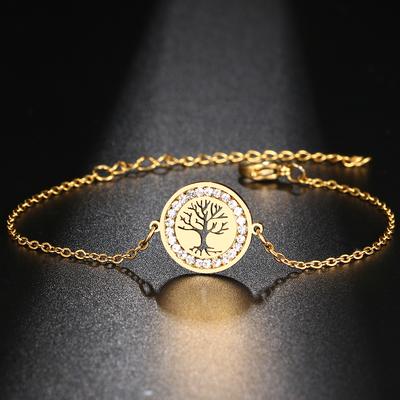 Pulseras – Pulseras de eslabones