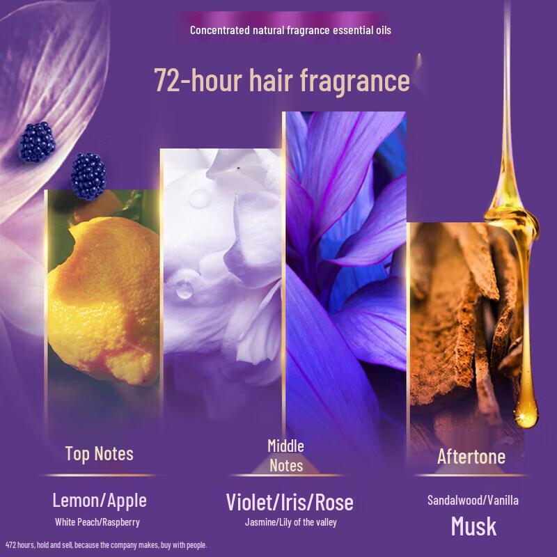 Lux Hyaluronic Acid Hydrating Smooth Shampoo