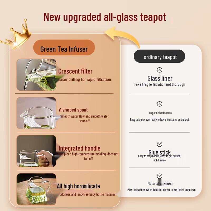 NiYe Handmade Glass Teapot for Green Tea