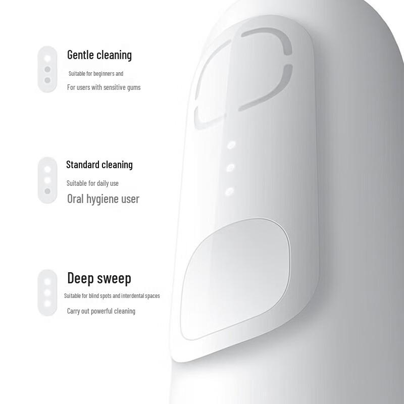 Mijia Sonic Electric Toothbrush
