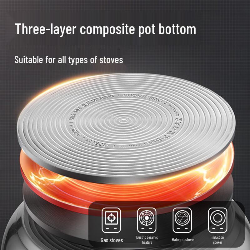 Chui Da Huang 304 Stainless Steel Double Layer Steamer Pot