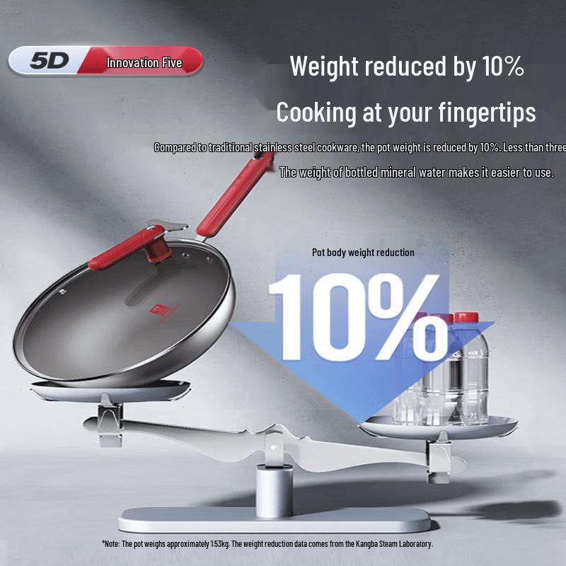 KABACH 32cm 2nd Gen Titanium Shield Coating-Free Non-stick Wok