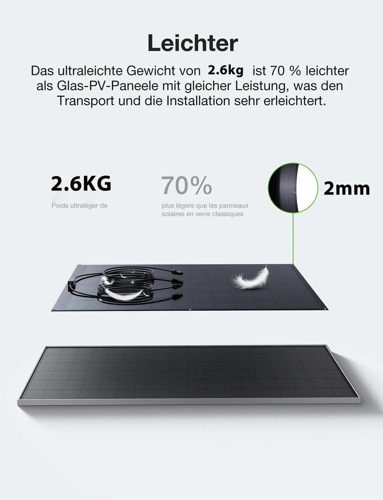 Painel Solar Flexível de 480W (2×240W) Módulo Solar Monocristalino, Revestimento ETFE, para RV, Caravana, Barco, Telhado,
