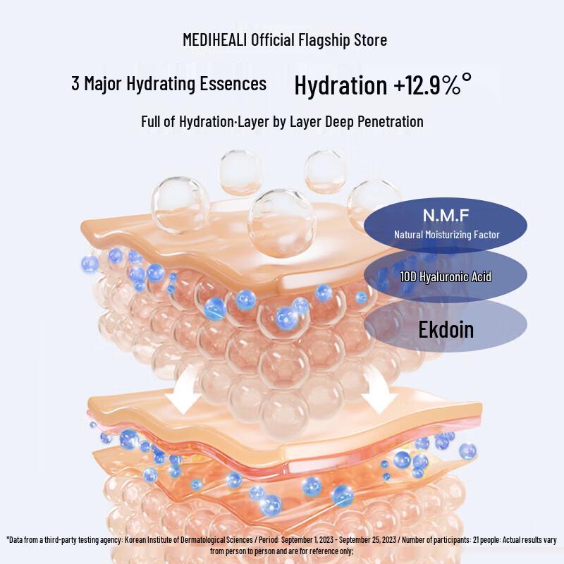 Mediheal New Upgraded Hydrating & Firming Sheet Mask