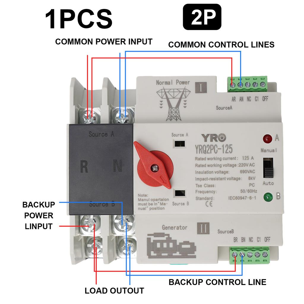 2025 Brand New Transfer Switch Changeover Switch Automatic Dual Power Transfer Switch 50/60Hz Fit For Generator