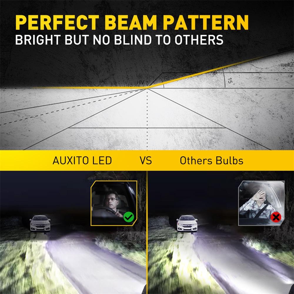 AUXITO 2Pcs Turbo Car H7 LED Headlight Lights 1:1 Mini Size 60W Car Lights Auto Head Lamp Wireless H7 Turbo Led 12V 6500K Car LED Bulb Bulbs 7