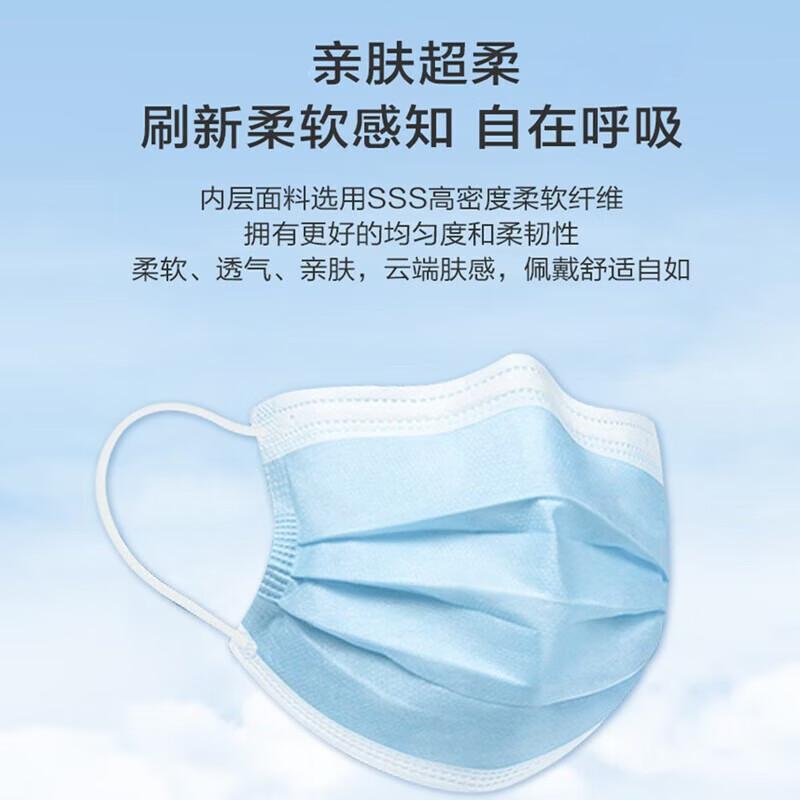 

Zhan Li Xing Disposable Mask