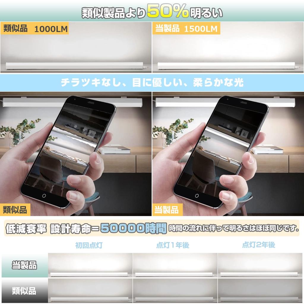 Daylight White 1500LM Ultra-Bright LED Fluorescent Light, 20W, T5 Straight Tube, 57cm, 9.5W, Integrated Fixture, Energy-Saving, 100V200V Compatible,