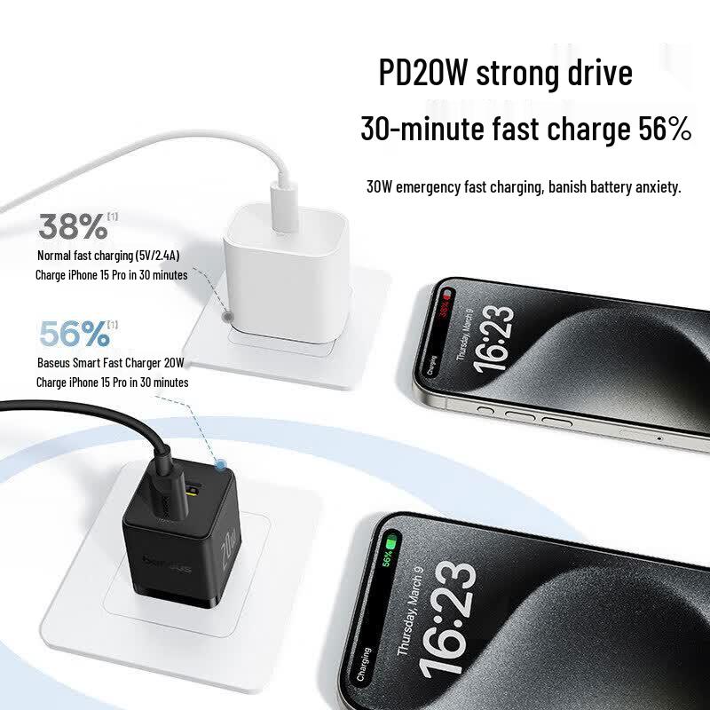 Baseus 20W PD Dual Port Fast Charger