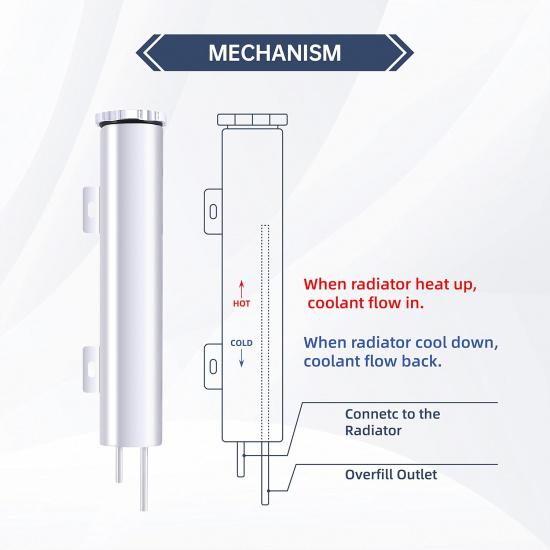 Radiator Coolant Over Flow Puke Tank Can 2 X 10 Inch Polished Stainless Steel 12 OZ 2'' X 10''