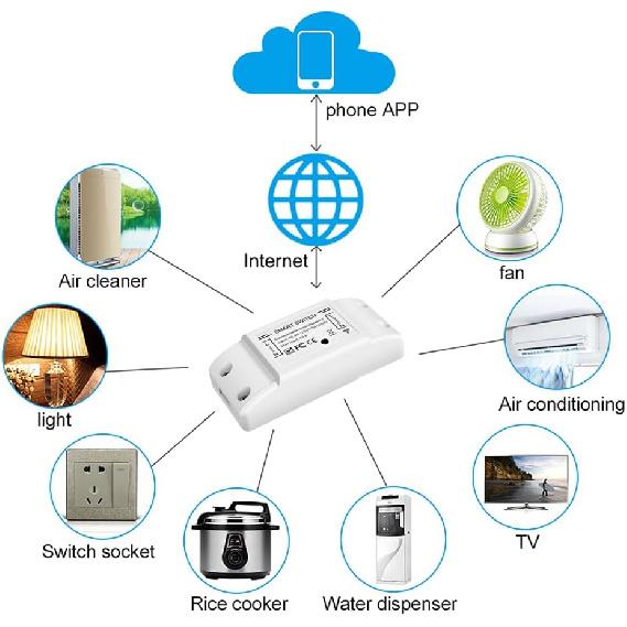 3Pcs WiFi and BT Smart Switch Relay 10A 2200W Dual-Mode On/Off Device Voice Tuya APP Remote Control Timing Switch Smart Home Voice Control for