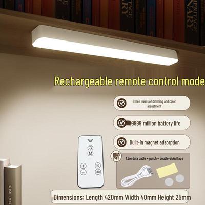 LED svítidla – LED nástěnná svítidla