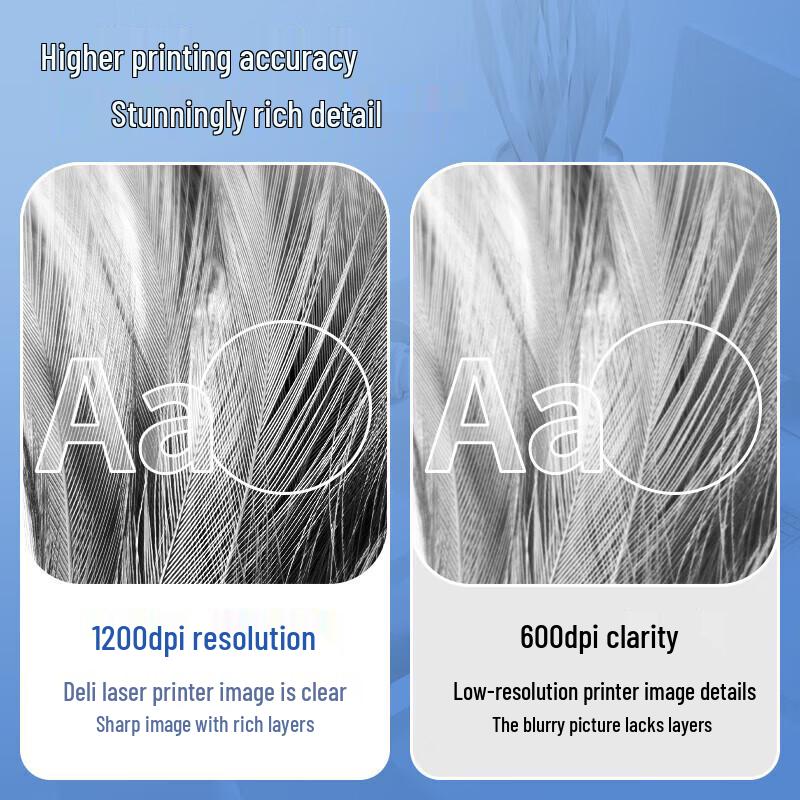 Deli ZYM31ADN A4 B/W Multifunction Laser Printer CN plug (adapter included)