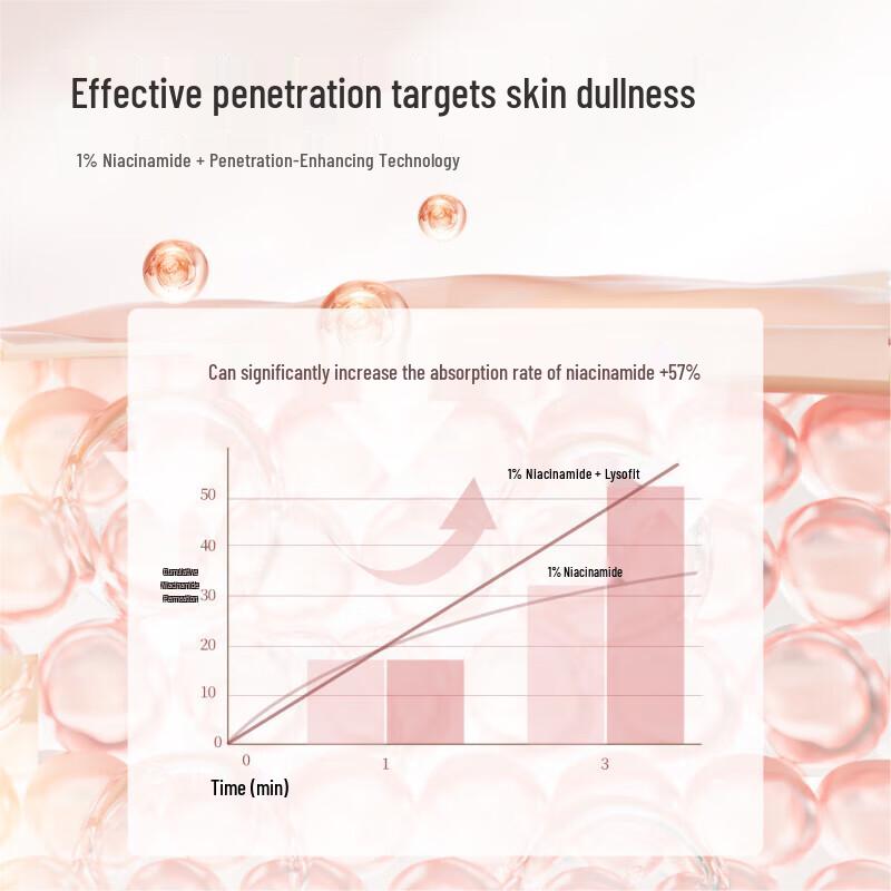 Banmian Huatian Ice Cream Rose Body Scrub