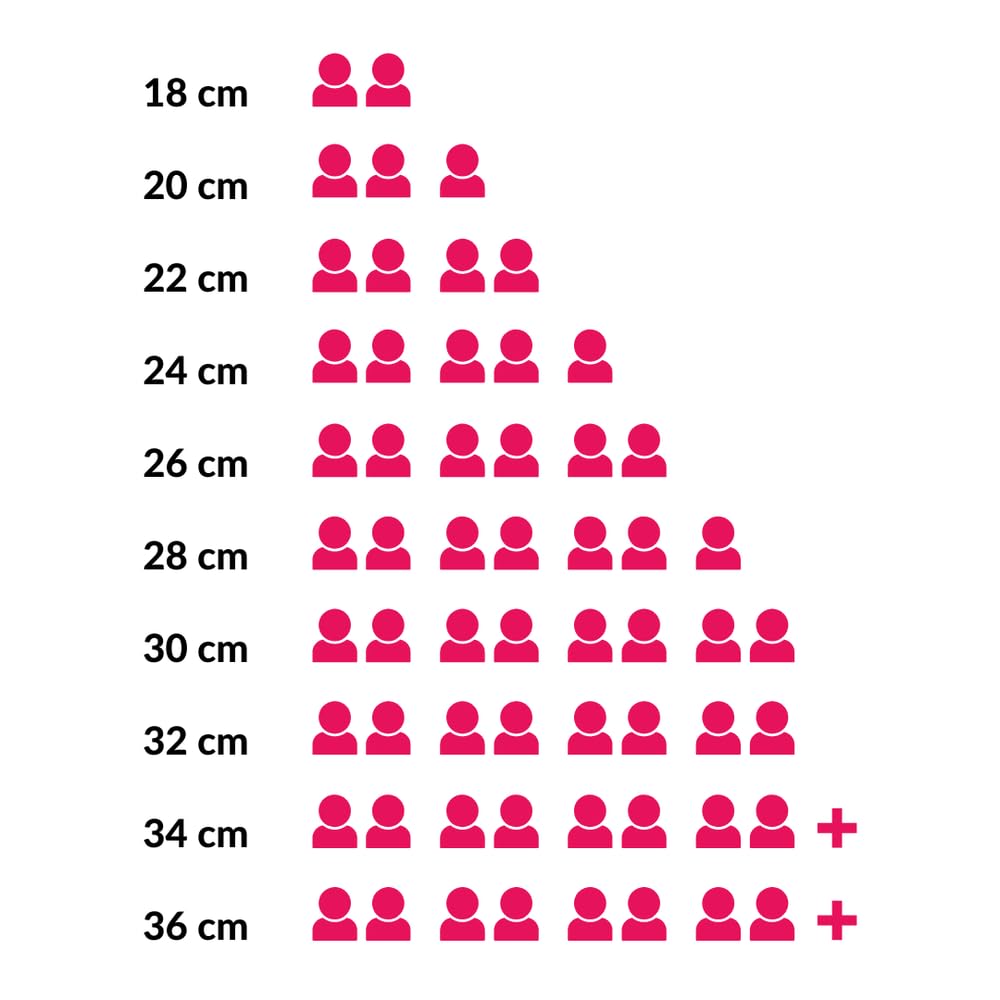Staub Staub Pan Cherry Large Hand Cast Enamel Pot Shallow Sukiyaki Compatible with IH Japanese Braiser "Blazer Sauté 28cm" [Authorized Product]