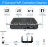 4K 8MP/5MP POE IP Full-Color Dual Light Audio Ceiling Dome Network Camera